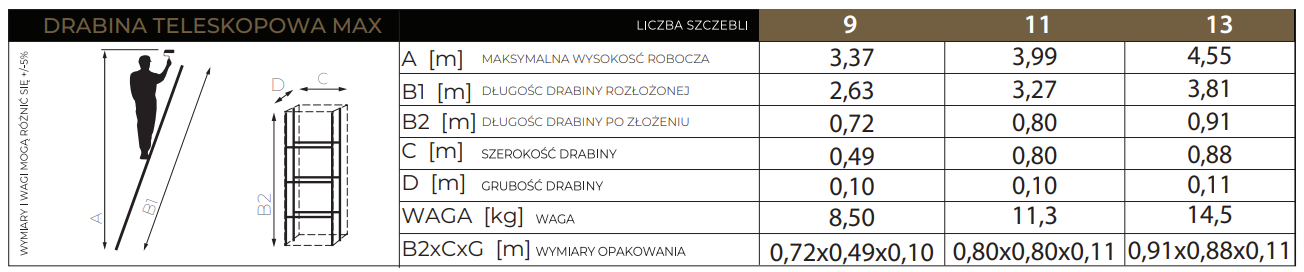 wysokosc robocza MAX.png